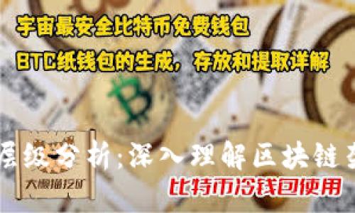 区块链的层级分析:深入理解区块链架构与应用