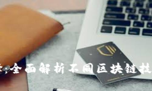 区块链最佳选择:全面解析不同区块链技术的优势与应用