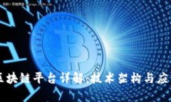 阿里腾讯区块链平台详解：技术架构与应用场景