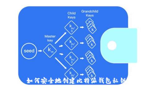 如何安全地创建比特派钱包私钥?