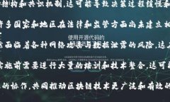 区块链管理瓶颈是指在区块链技术应用和发展过