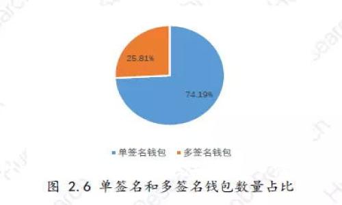 Bitp钱包能否进行挖矿?深入浅出分析