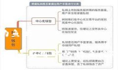 比特派存在钓鱼吗深入探讨：比特派应用中的钓