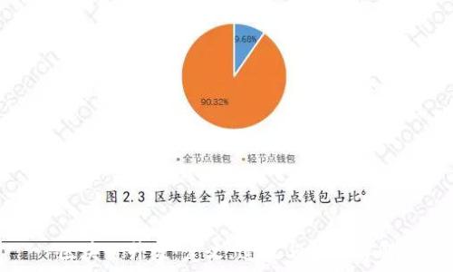 区块链升级:定义、过程与挑战详解