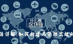 区块链投资组合方法详解：如何构建与管理高效