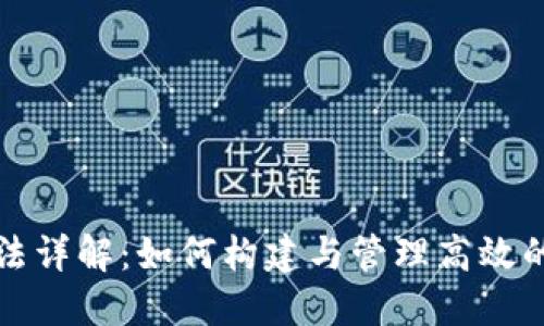 区块链投资组合方法详解:如何构建与管理高效的加密资产投资组合