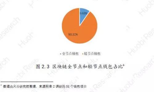 比特派提币速度解析及常见问题解答