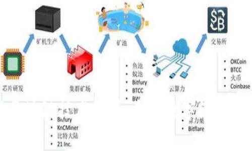 最新区块链技术解析:未来数字经济的基石
