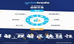区块链关键技术指标详解：理解区块链性能与安