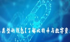 Bitpie钱包是什么类型的钱包？了解比特币与数字