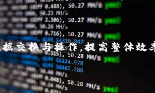 区块链不是一个有广泛使用的缩写，它是一个英文单词“Blockchain”的音译。区块链是一种分布式账本技术，最初用于支持比特币等加密货币的运行，但现在已被广泛应用于各个领域。下面将详细介绍区块链的概念、特点、应用、面临的挑战及未来发展。

### 区块链的概念

区块链是一种由多个区块组成的链式数据结构，其中每一个区块都包含了一组交易记录和此区块的Hash值，以及前一个区块的Hash值。通过这种方式，区块链能够确保数据的不可篡改性和透明性。

### 区块链的特点

1. **去中心化**：区块链网络中没有单一的中心节点，所有参与者都是网络的一部分，数据分布在每个节点上。
  
2. **不可篡改性**：一旦数据被写入区块链后，任何人都无法更改，确保了数据的安全性。

3. **透明性**：区块链上的所有交易都是公开的，任何人都可以查看交易的历史。

4. **安全性**：通过加密技术，区块链确保了交易的安全并且仅限授权用户访问。

### 区块链的应用

1. **金融服务**：区块链最为人知的应用是比特币等加密货币，它们依赖于区块链技术进行交易记录和验证。

2. **智能合约**：区块链允许程序在特定条件下自动执行合同条款，提高了工作效率和透明度。

3. **供应链管理**：区块链可以追踪商品从生产到销售的整个过程，确保信息的真实和透明。

4. **医疗健康**：区块链可以存储和共享患者的医疗记录，以改善数据的可访问性和安全性。

5. **身份验证**：区块链技术能够提供安全和透明的数字身份管理，减少身份盗用的风险。

### 面临的挑战

1. **可扩展性**：随着用户增加，区块链网络中的交易速度可能受到限制，需要更有效的解决方案。

2. **法规监管**：各国对区块链和加密货币的监管政策不一，给技术的发展带来不确定性。

3. **技术复杂性**：尽管区块链技术不断发展，但它对于许多企业来说仍然复杂且难以实施。

4. **用户教育**：大众对于区块链及其潜在优势缺乏足够的了解和信任。

5. **能源消耗**：例如，比特币的挖矿过程极其耗能，如何降低区块链上的能源消耗是一个急需解决的问题。

### 未来发展

区块链技术将继续与其他技术相结合，如人工智能、物联网和大数据，带来更广泛的应用场景。随着技术的成熟和用户信任度的提升，未来区块链可能会在更多领域实现资源的高效配置和透明化管理。

### 思考问题

#### 问题1：区块链与传统数据库的区别是什么？

区块链与传统数据库的最显著区别是其架构和数据管理方式。传统数据库通常采用集中式架构，由一个中心节点负责数据的存储和管理，而区块链是去中心化的，数据存储在多个节点上，每个节点都有一份完整的账本。这种结构使得区块链在数据安全性和透明性上具有天然的优势。

#### 问题2：区块链技术如何保障数据的安全性？

区块链通过多种方式保障数据的安全性。首先，区块链使用哈希加密技术，每个区块都包含前一个区块的哈希值，确保数据的完整性。其次，交易信息在全网广播，经过网络中其他节点的验证后才能写入区块，这使得恶意行为者难以伪造交易。此外，区块链的去中心化特性使得攻击者难以控制整个网络，从而提高了网络的整体安全性。

#### 问题3：智能合约的工作原理是什么？

智能合约是在区块链上自动执行的合同，依赖于一系列“一旦达到特定条件则执行”的代码。它是一种数字形式的协议，能够自动执行合约条款，减少对中介的需求，从而降低交易成本。智能合约在每当有交易发生时，会自动进行计算和执行，确保合同条款得到遵守。当条件不再成立时，合约终止并且所有有关交易都在区块链上留下不可篡改的记录。

#### 问题4：区块链在供应链中的应用情况如何？

在供应链管理中，区块链技术提供了一种高效、安全且透明的数据共享机制。通过在区块链上记录每个环节的信息，参与者可以实时追踪产品的来源和状态。例如，农产品从田间到餐桌过程中，每一个环节的信息都可以实时更新到区块链上，使得消费者能够核实产品来源，促进食品安全。同时，制造商和零售商也能够通过区块链来提升其运营效率，降低欺诈风险。

#### 问题5：区块链技术的未来发展方向是什么？

区块链技术的未来发展方向可能包括跨链技术的实现、隐私保护技术的健全、以及在企业级应用中的普及。随着技术的成熟，跨链技术将能够实现不同区块链之间的数据交换与操作，提高整体效率。隐私保护技术将关注如何在公有链上保护用户隐私，解决数据泄露问题。企业级应用方面，结合物联网与区块链技术将为供应链、物流等产业带来创新解决方案。

以上是关于区块链的全面介绍，以及围绕其相关问题的详细解答。如果您有更多的问题或需要更深入的探讨，欢迎继续提问！