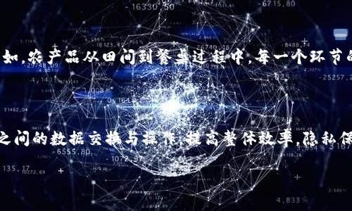 区块链不是一个有广泛使用的缩写，它是一个英文单词“Blockchain”的音译。区块链是一种分布式账本技术，最初用于支持比特币等加密货币的运行，但现在已被广泛应用于各个领域。下面将详细介绍区块链的概念、特点、应用、面临的挑战及未来发展。

### 区块链的概念

区块链是一种由多个区块组成的链式数据结构，其中每一个区块都包含了一组交易记录和此区块的Hash值，以及前一个区块的Hash值。通过这种方式，区块链能够确保数据的不可篡改性和透明性。

### 区块链的特点

1. **去中心化**：区块链网络中没有单一的中心节点，所有参与者都是网络的一部分，数据分布在每个节点上。
  
2. **不可篡改性**：一旦数据被写入区块链后，任何人都无法更改，确保了数据的安全性。

3. **透明性**：区块链上的所有交易都是公开的，任何人都可以查看交易的历史。

4. **安全性**：通过加密技术，区块链确保了交易的安全并且仅限授权用户访问。

### 区块链的应用

1. **金融服务**：区块链最为人知的应用是比特币等加密货币，它们依赖于区块链技术进行交易记录和验证。

2. **智能合约**：区块链允许程序在特定条件下自动执行合同条款，提高了工作效率和透明度。

3. **供应链管理**：区块链可以追踪商品从生产到销售的整个过程，确保信息的真实和透明。

4. **医疗健康**：区块链可以存储和共享患者的医疗记录，以改善数据的可访问性和安全性。

5. **身份验证**：区块链技术能够提供安全和透明的数字身份管理，减少身份盗用的风险。

### 面临的挑战

1. **可扩展性**：随着用户增加，区块链网络中的交易速度可能受到限制，需要更有效的解决方案。

2. **法规监管**：各国对区块链和加密货币的监管政策不一，给技术的发展带来不确定性。

3. **技术复杂性**：尽管区块链技术不断发展，但它对于许多企业来说仍然复杂且难以实施。

4. **用户教育**：大众对于区块链及其潜在优势缺乏足够的了解和信任。

5. **能源消耗**：例如，比特币的挖矿过程极其耗能，如何降低区块链上的能源消耗是一个急需解决的问题。

### 未来发展

区块链技术将继续与其他技术相结合，如人工智能、物联网和大数据，带来更广泛的应用场景。随着技术的成熟和用户信任度的提升，未来区块链可能会在更多领域实现资源的高效配置和透明化管理。

### 思考问题

#### 问题1：区块链与传统数据库的区别是什么？

区块链与传统数据库的最显著区别是其架构和数据管理方式。传统数据库通常采用集中式架构，由一个中心节点负责数据的存储和管理，而区块链是去中心化的，数据存储在多个节点上，每个节点都有一份完整的账本。这种结构使得区块链在数据安全性和透明性上具有天然的优势。

#### 问题2：区块链技术如何保障数据的安全性？

区块链通过多种方式保障数据的安全性。首先，区块链使用哈希加密技术，每个区块都包含前一个区块的哈希值，确保数据的完整性。其次，交易信息在全网广播，经过网络中其他节点的验证后才能写入区块，这使得恶意行为者难以伪造交易。此外，区块链的去中心化特性使得攻击者难以控制整个网络，从而提高了网络的整体安全性。

#### 问题3：智能合约的工作原理是什么？

智能合约是在区块链上自动执行的合同，依赖于一系列“一旦达到特定条件则执行”的代码。它是一种数字形式的协议，能够自动执行合约条款，减少对中介的需求，从而降低交易成本。智能合约在每当有交易发生时，会自动进行计算和执行，确保合同条款得到遵守。当条件不再成立时，合约终止并且所有有关交易都在区块链上留下不可篡改的记录。

#### 问题4：区块链在供应链中的应用情况如何？

在供应链管理中，区块链技术提供了一种高效、安全且透明的数据共享机制。通过在区块链上记录每个环节的信息，参与者可以实时追踪产品的来源和状态。例如，农产品从田间到餐桌过程中，每一个环节的信息都可以实时更新到区块链上，使得消费者能够核实产品来源，促进食品安全。同时，制造商和零售商也能够通过区块链来提升其运营效率，降低欺诈风险。

#### 问题5：区块链技术的未来发展方向是什么？

区块链技术的未来发展方向可能包括跨链技术的实现、隐私保护技术的健全、以及在企业级应用中的普及。随着技术的成熟，跨链技术将能够实现不同区块链之间的数据交换与操作，提高整体效率。隐私保护技术将关注如何在公有链上保护用户隐私，解决数据泄露问题。企业级应用方面，结合物联网与区块链技术将为供应链、物流等产业带来创新解决方案。

以上是关于区块链的全面介绍，以及围绕其相关问题的详细解答。如果您有更多的问题或需要更深入的探讨，欢迎继续提问！