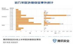 比特派苹果版下载安装详细指南