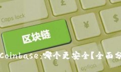 比特派与Coinbase：哪个更安全？全面分析与对比
