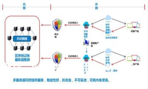 比特派:在线与离线钱包的全面探讨