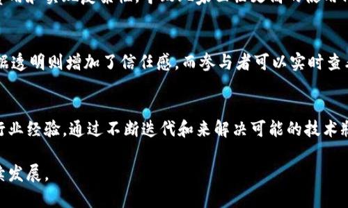 区块链技术自其诞生以来，因其去中心化、透明性和安全性而受到广泛关注和应用。然而，在区块链行业中，并不是所有的应用和项目都取得了成功，某些行业可能因市场需求、技术能力或其他因素表现不佳，因此被称为区块链“最差行业”。本文将深入探讨这个概念，并分析造成这一现象的原因。

什么是区块链最差行业?

区块链最差行业通常指的是那些在区块链技术应用上未能达到预期效果，或是由于各种原因其发展和盈利能力极为有限的领域。这些行业的项目往往遭遇技术瓶颈、市场需求不足、政策监管不力等多重困境，导致其最终可能无法持续运营。

例如，在某些情况下，区块链被应用于供应链管理、数字身份认证等领域，然而这些行业中的某些项目因为缺乏实际应用案例、技术实施困难或行业参与者之间的合作不够紧密，最终未能实现预期效益。

区块链最差行业的实例

在实际操作中，有几个行业的项目常常被认为是区块链的“最差行业”。以下是几个典型的例子：

strong1. 代币发售和ICO项目/strong
代币发售和初始币发行（ICO）在区块链革命的早期吸引了大量投资者。然而，伴随着市场的泡沫，这些项目中出现了许多没有实际应用、只靠发布白皮书筹资的情况。随着时间的推移，很多ICO项目亏损严重甚至破产，导致投资者损失惨重。因此，这个领域在不少人的眼中被视为区块链最差行业之一。

strong2. 区块链游戏/strong
尽管区块链游戏在创意设计上可能独具一格，但事实上，许多区块链游戏在用户数量、用户留存率和盈利能力等方面都存在极大问题。由于缺少吸引人的游戏机制，加上区块链技术带来的附加复杂性，这些游戏很难赢得玩家的喜爱。

strong3. 医疗数据管理/strong
尽管许多人相信区块链在医疗领域具有巨大潜力，但实际情况却并不乐观。医疗数据管理项目常常受到隐私保护和数据共享的法律法规，导致其推进困难。此外，医院和其他医疗机构往往缺乏使用区块链技术的动力，使得这个领域的项目进展缓慢。

strong4. 区块链社交网络/strong
社交网络是另一个被认为是区块链最差行业的领域。尽管一些项目宣称要建立去中心化的社交平台，但实际上，用户对于新平台的接受度较低，而原有的集中式社交媒体平台已经拥有庞大的用户基础。用户习惯的迁移和网络效应使得这些区块链社交平台面临巨大挑战。

造成区块链最差行业现象的原因

理解为何某些行业被视为区块链最差行业，必须考虑多个维度的因素。

strong1. 市场需求不足/strong
区块链技术的关键优势在于其去中心化和透明性，但并非所有行业都能够从中受益。某些项目缺乏明确的市场需求，导致其难以获得用户基础。即使在某些行业有潜在需求，传统解决方案也可能足够满足需求，区块链的引入反而显得多余。

strong2. 技术复杂性/strong
许多区块链项目由于技术复杂性而笨重，使得用户使用成本增加，这降低了接受度。在一些场景中，区块链的复杂性反而成为了用户的障碍而非助力。对于小企业或最终用户而言，使用区块链技术的门槛可能过高，导致项目难以推广。

strong3. 法规和政策障碍/strong
不同国家对区块链和加密货币的监管政策截然不同。在一些国家，缺乏明确的法规使得区块链项目的开展受到限制，而在另一些国家，过于严格的政策又使得这些项目不能灵活调整。监管的不确定性使得区块链项目无法获得必要的资金支持或参与者的信任。

strong4. 竞争激烈/strong
随着区块链技术的普及，越来越多的项目进入市场，竞争异常激烈。一些项目虽然具备潜力，却因为资源不足而难以和大公司相抗衡。最终，很多项目在竞争中被淘汰，导致整体行业的发展停滞。

未来的展望：区块链行业的变革

尽管当前某些行业被视为区块链的最差行业，但自区块链技术在金融领域的成功应用后，仍然有大量潜力待挖掘。在未来，行业参与者应该重点关注以下几个方面，以改变区块链行业的现状。

strong1. 实际应用价值/strong
项目的成功与否往往取决于其是否能够为用户提供实际的解决方案。因此，要在区块链技术应用中寻找能够的真实用例，让用户看到实际效益，将是项目成功的一大关键。

strong2. 教育和推广/strong
区块链技术在广度和深度上仍需普及。通过教育和推广，让更多的企业和个人了解区块链的优势和潜力，才能帮助行业在技术实施上取得成功。

strong3. 跨界合作/strong
寻找行业间的合作与整合，可以提升区块链技术的落地效率。通过协作，可以推动共建生态系统，减少重工和资源浪费，从而在更广泛的行业内实现应用。

strong4. 政策支持/strong
有必要推动区块链相关的政策法规制定，明确行业标准和操作规范，降低项目的法律风险。同时，政府可通过资金和资源的支持，来鼓励优秀项目的发展。

常见问题解答

在探讨区块链最差行业的过程中，许多人可能会提出一些相关问题。以下是五个常见问题及其详细解答。

1. 区块链技术本身是否存在缺陷?
区块链技术作为一种新兴的分布式账本技术，其本质上并没有缺陷。然而，由于其复杂性、性能限制和不同的实现方式，可能在某些应用场景中不尽人意。例如，区块链的性能通常受限于共识机制，处理速度远不如传统集中式数据库。此外，区块链的不可篡改特性虽然在许多场合是优势，但在某些情况下一旦错误记录，也没有撤回的余地。

2. 如何评估一个区块链项目的潜力?
评估一个区块链项目的潜力需要综合考虑多个维度。首先，了解该项目所解决的问题是否真实，是否有潜在市场需求。其次，项目团队的背景和技术能力至关重要，要考察是否具备相关行业的经验和技术积累。此外，项目的商业模式和盈利能力也是关键，例如是否有清晰的用户获取策略，以及收入来源是否稳健。最后，审查项目的技术实现，包括其安全性和可扩展性。

3. 为什么区块链游戏特别难以推广?
区块链游戏难以推广主要受到以下因素影响。首先，用户习惯和接受度是关键，很多玩家可能已经习惯于传统游戏的玩法，对新兴的区块链游戏缺乏兴趣。其次，区块链的交易费用和实现复杂性，导致玩家面临更高的使用门槛。此外，区块链游戏的经济模型需要设计得足够有吸引力，否则玩家参与的意愿会很低。在游戏设计上，区块链要带来的优势需要明显且具备实际应用价值。

4. 与传统行业相比，区块链的优势在哪里?
区块链技术相较于传统行业的优势主要体现在去中心化、数据透明和不可篡改三个方面。去中心化意味着用户不再依赖中央机构而自主管理资产，降低了交易成本和风险；数据透明则增加了信任感，而参与者可以实时查看公共账本，提升透明度；不可篡改性保证了数据的完整性，提升了安全性。这些特点在金融、供应链管理、身份验证等多个行业中都有广泛的应用可能性。

5. 如何才能让区块链项目避免成为最差行业?
为了让区块链项目避免成为最差行业，需要多方面的努力。首先，项目选择要经过市场验证和需求分析，确保实际存在有效的应用场景。其次，团队必须具备深厚的技术背景与行业经验，通过不断迭代和来解决可能的技术瓶颈。此外，加强与行业内外的合作，形成开放和共享的生态系统，有助于增加项目的可持续性。最后，务必要提升用户体验，简化区块链技术的使用流程，使其对普通用户更友好。

结语：在不断变化的区块链世界里，虽然某些行业面临诸多挑战，但区块链的未来依然广阔。行业内外的努力将帮助区块链技术找到合适的应用场景，从而走出低谷，实现可持续发展。
