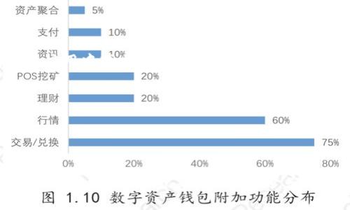 区块链传道者是一个相对较新的概念，通常指那些在区块链和加密货币领域传递知识、理念和技术的人。这些传道者通常具备对区块链技术及其应用的深刻理解，并致力于向公众、企业和机构解释区块链的潜在利益、用途以及运作机制。

### 区块链传道者的角色

区块链传道者的角色可以从多个方面进行分析：

1. **教育和普及**：
   - 区块链技术相对复杂，许多人对其潜力和使用仍然缺乏基本了解。传道者充当教育者的角色，通过讲座、研讨会、文章或在线课程，向大众普及区块链的基础知识及其应用。

2. **技术咨询**：
   - 有些传道者可能具备技术背景，为企业和项目提供区块链技术的实施咨询。这包括评估现有系统，提出基于区块链的解决方案，并帮助实施这些解决方案。

3. **社区建设**：
   - 区块链传道者往往活跃在各种区块链社区中，他们通过组织活动或参与论坛，帮助构建一个互相学习和支持的环境，促进知识的传播。

4. **内容创作**：
   - 凭借对区块链的深入理解，传道者会撰写文章、出版书籍或制作视频内容，以传播他们的知识和见解。这些内容不仅能帮助更多的人理解区块链技术，还能促进行业内部的讨论与创新。

5. **倡导者和推广者**：
   - 传道者不仅仅是知识的传递者，他们也担任不同项目或理念的倡导者，推动区块链技术的普及和接受，尝试消除社会对新技术的偏见和误解。

### 区块链传道者的重要性

随着区块链技术的逐渐成熟，社会各界对其关注度日益提高。传道者在这一过程中扮演了至关重要的角色。

1. **促进理解与交流**：
   - 在技术飞速发展的时代，尤其是像区块链这样的新兴技术，传道者帮助不同背景的人们理解复杂的概念，打破信息隔阂。

2. **引导实践与应用**：
   - 许多企业希望采用区块链技术，但由于缺乏专业知识而感到迷茫。传道者能够提供切实可行的建议和案例，引导企业在实际应用中减少风险。

3. **助力行业发展**：
   - 通过教育和引导，传道者帮助提升行业整体素质，推动技术标准的建立，从而为区块链行业的健康发展奠定基础。

### 结论

区块链传道者作为这一新兴领域的重要参与者，不仅仅是知识的传播者，他们还通过各种方式推动技术的普及与应用，为整个行业的发展扎下了根基。在未来，随着区块链技术的进一步应用，传道者的角色将显得更加重要，他们将继续引领这一领域的发展，促进社会对区块链的全面理解与应用。