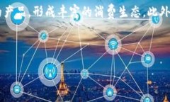   区块链最搞笑的产品：科技与幽默的奇妙结合
