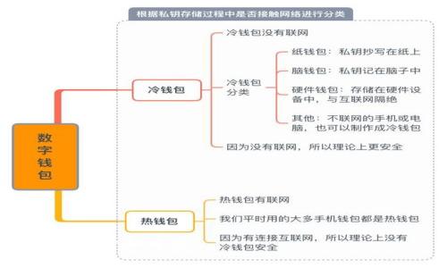 区块链是一种去中心化的分布式账本技术，能够在多个节点之间共享和记录信息。每当发生交易时，这些交易都被记录在一个称为“区块”的数据结构中，并且每个区块都通过密码学方法与之前的区块相链接，从而形成一个“链”。这个技术的核心特点包括透明性、安全性和不可篡改性。

### 区块链的基本原理

区块链的工作原理可以分为以下几个步骤：

1. **交易的生成**：当一项交易发生时，如转账或数据更新，该交易的信息会被生成并准备进行处理。

2. **区块的创建**：用户的交易信息被打包成一个区块。区块包含了交易信息、时间戳、以及上一个区块的哈希值等。

3. **网络验证**：区块生成后，它会在网络中的多个节点上进行验证。节点会检查交易的合法性，确保参与者有足够的资金，或交易信息是有效的。

4. **添加到区块链**：一旦区块通过验证，它就会被添加到现有的区块链上，所有节点都将更新他们的账本。

5. **信息的永久性记录**：一旦区块被添加到链上，它的内容就无法被修改或删除，形成一个永久的、公开可查的记录。

### 区块链的特点

区块链技术具有以下几个显著特点：

- **去中心化**：不依赖于任何中心化的中介机构，所有的节点都有平等的权限。
  
- **透明性**：所有的交易信息对所有参与者开放，增加了信任度。

- **安全性**：通过密码学技术，确保交易信息的安全性和完整性。

- **不可篡改性**：一旦记录在区块链上的信息就很难被修改或删除。

### 区块链的应用领域

区块链技术在许多领域都有广阔的应用潜力，以下是几个主要的应用领域：

1. **金融服务**：例如比特币和其他加密货币，区块链用于转账、清算和结算。

2. **供应链管理**：通过跟踪产品从生产到销售的每个环节，提高透明度和效率。

3. **智能合约**：能够自动执行、控制或文档法律相关事件和行为的程序。

4. **医疗健康**：安全地存储和共享个人健康数据，提高医疗服务的效率。

5. **投票系统**：利用区块链技术构建透明的投票系统，确保投票的真实性和安全性。

### 未来展望

随着技术的不断进步，区块链将在更多领域中被采用，特别是在解决中介成本高、信任机制缺乏的行业中，其潜力还有待进一步探索和开发。