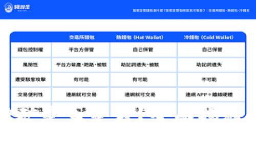 BitP挖矿是真是假?全面揭秘与分析