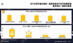 深入探讨区块链技术的核心技术及其应用