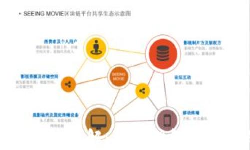 
区块链的六大特性详解：深入理解其背后的核心价值