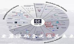 区块链技术暴涨的含义及其未来影响分析
