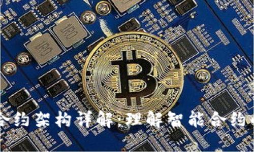 区块链中的合约架构详解：理解智能合约的基础与应用