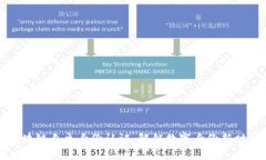 区块链自主身份认证：解锁数字身份新时代