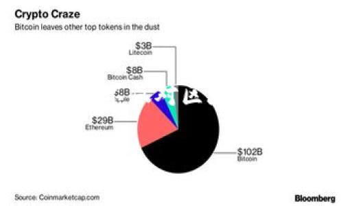 区块链政策的意义是当前金融科技与信息技术快速发展的背景下，一个国家或地区在推动区块链技术应用及其规范管理方面采取的政策措施。这些政策不仅对区块链技术的发展有重要促进作用，还可能影响到经济增长的方式、社会各个层面的信任机制、以及未来数字经济的整体架构。下面，我将进一步展开这个主题。

### 区块链政策意义与发展展望