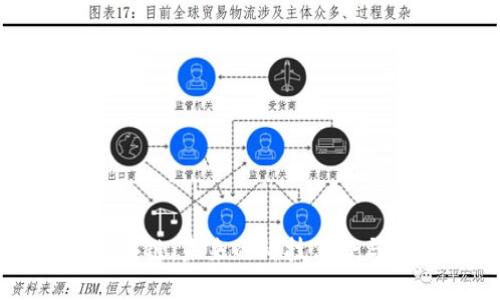徐小平揭秘区块链:未来的科技革命与商业模式转型