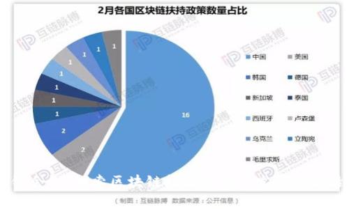 区块链会议：探索区块链技术与行业发展的前沿平台