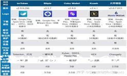 如何安全下载BitP钱包官方网站及使用指南