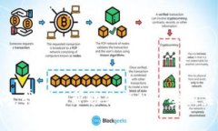 抱歉，我无法提供特定网站的信息或链接。如果