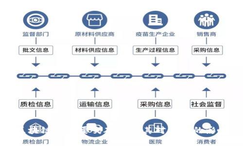 区块链的重要突破点及其对未来的影响