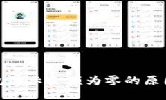 : 比特派钱包显示金额为零的原因及解决办法