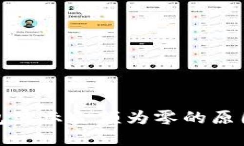 : 比特派钱包显示金额为零的原因及解决办法