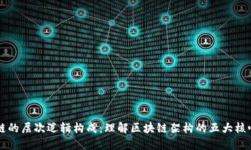 区块链的层次逻辑构成:理解区块链架构的五大核心层面