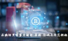 区块链黑客事件解析：原因、影响与防范措施