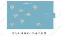 区块链ICO详解：如何通过ICO获得比特币投资的机
