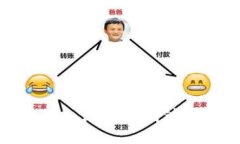 区块链与挖掘机的区别: 深入探讨这两者的核心概