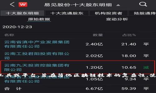 “迅解区块链”是一个针对区块链技术快速解读与应用的概念,可能涉及到各种区块链相关的服务、工具或平台,旨在简化区块链技术的复杂性,使更多用户能够理解和应用区块链技术。以下是对这一主题的详细介绍,以及可能的相关问题和解答。
### 迅解区块链:深入理解与快速应用