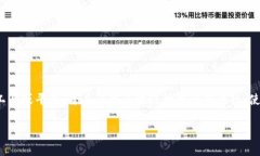 “迅解区块链”是一个针对区块链技术快速解读