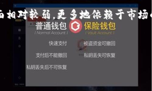 区块链土狗(通常指“土狗币”或“狗狗币”等类似项目)是在加密货币市场中一种类别的货币,这些货币通常在技术基础方面相对较弱,更多地依赖于市场的炒作和社区的热情。相较于比特币和以太坊等更为主流和成熟的项目,土狗币项目常常缺乏明确的价值支撑和实用场景。
以下是对“区块链土狗”相关的详细介绍和问题分析:
### 区块链土狗币是什么?理解、风险与机会