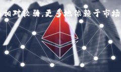 区块链土狗（通常指“土狗币”或“狗狗币”等