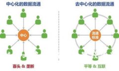 区块链商业中心：探索数字经济新动向