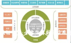 区块链百家：全方位解析与应用前景
