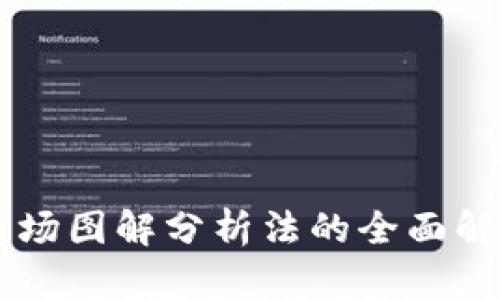 区块链市场图解分析法的全面解析与应用