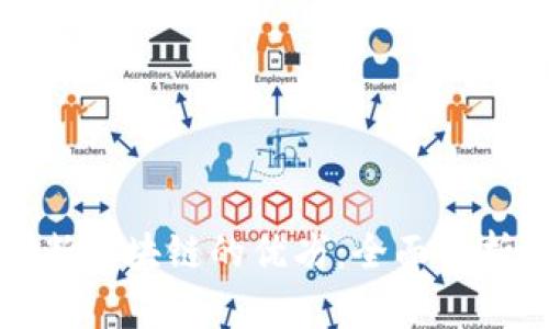 如何判断区块链的优劣:全面解析与分析