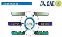 全面解析BK云钱包：安全、便捷的数字资产管理解